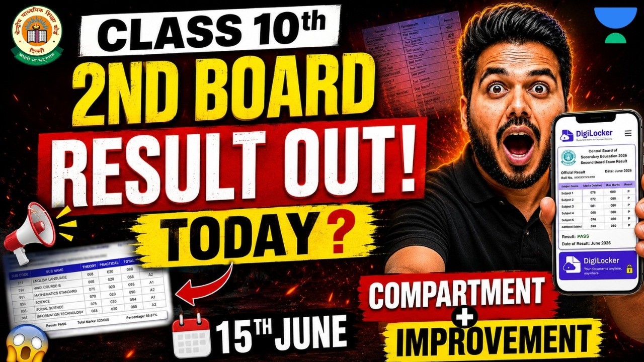 Class 10 phase 2 Result 2026 Date Announced!! @Class11Unacademy