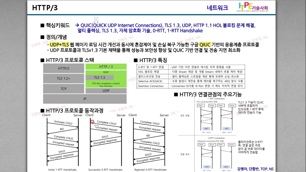 [네트워크] HTTP 3.0