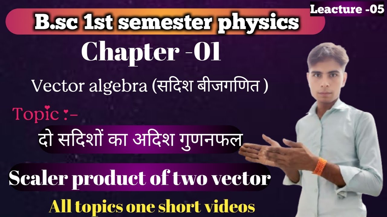 Scaler product of two vector ( दो सदिशों का अदिश गुणनफल ) 