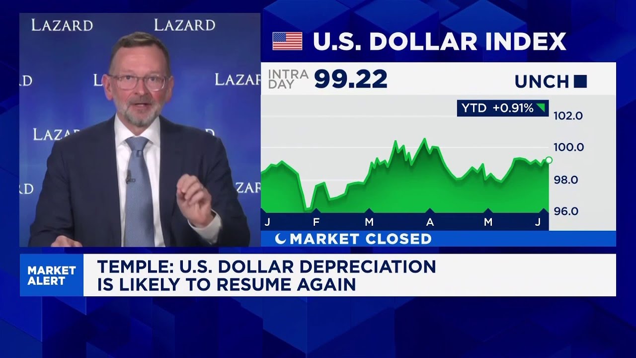 Конец исключительности американского рынка настал, считает Lazard