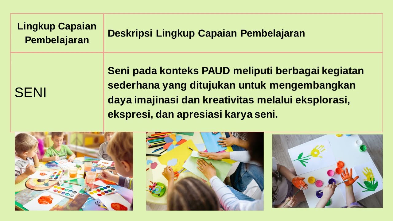 TERBARU !  CP TP IKTP ( ATP ) PAUD REVISI 6 juli 2025  SESUAI SK BSKAP 046/H/KR/2025