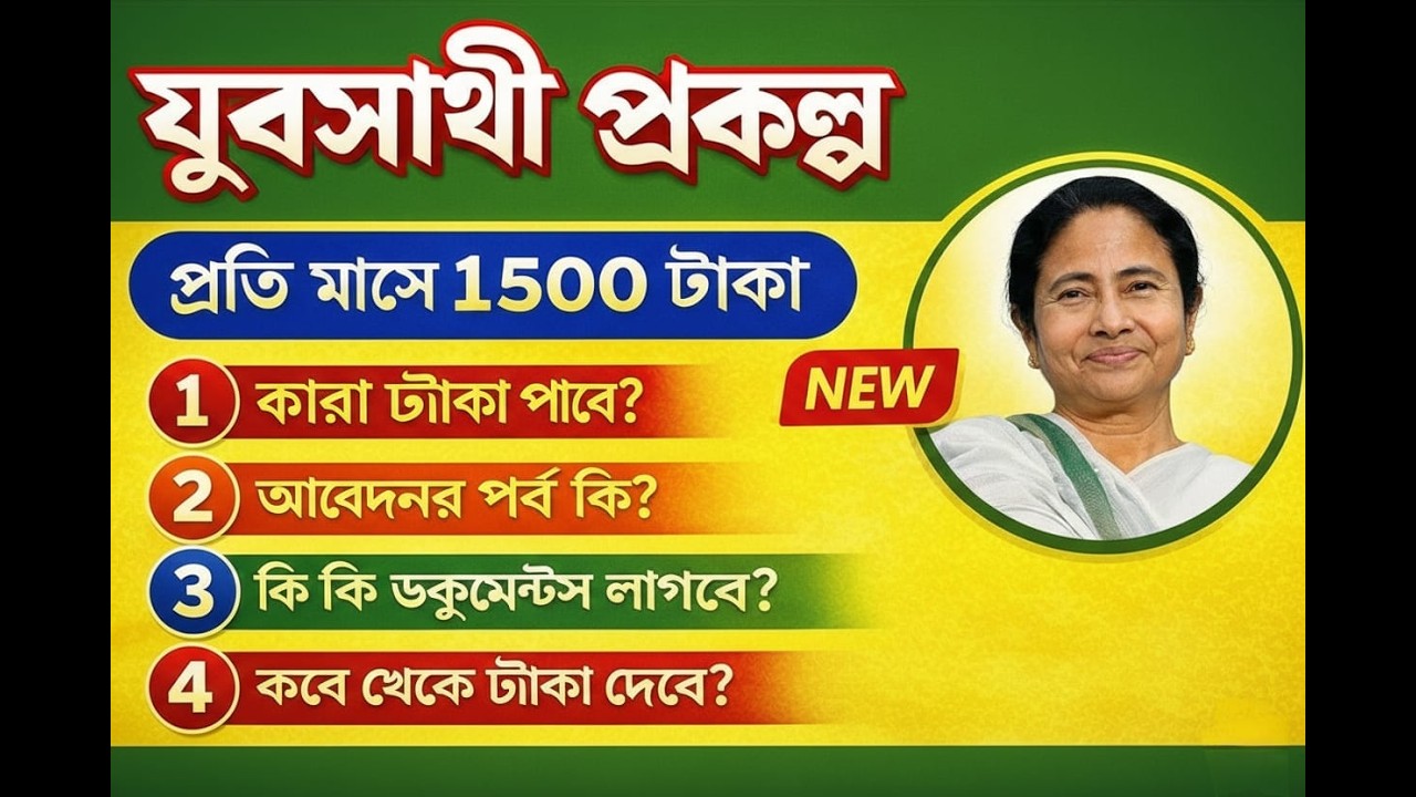 নতুন নিয়য়ে যুবসাথী প্রকল্প ২০২৬ | প্রতি মাসে ১৫০০ টাকা কিভাবে পাবেন ? আবেদন পদ্ধতি সম্পূর্ণ গাইড।