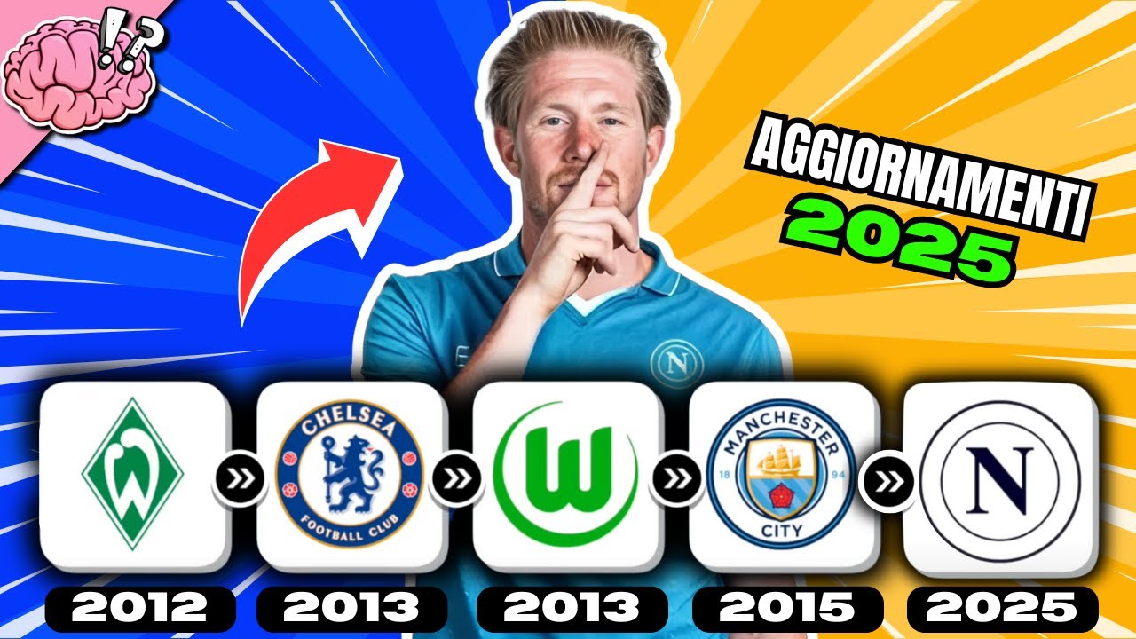 INDOVINA IL GIOCATORE DI CALCIO DAL TRASFERIMENTO - Aggiornamenti 2025 | Quiz sul Calcio⚽