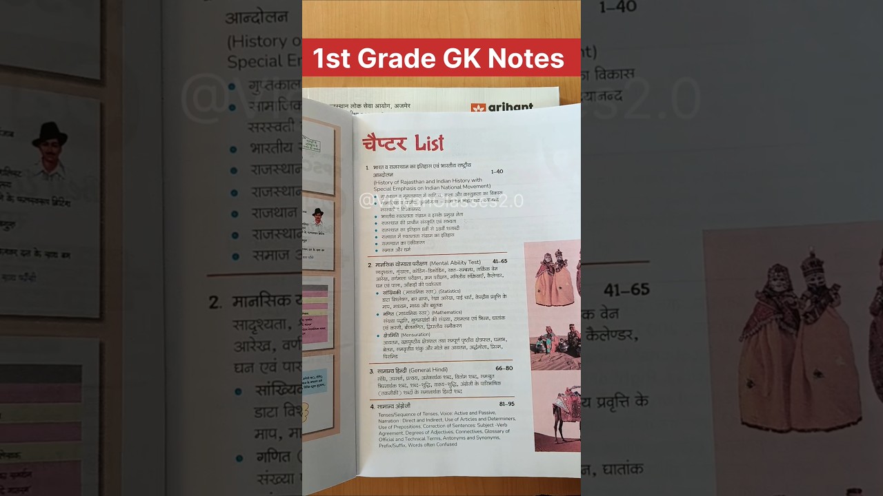 RPSC 1st Grade GK Paper 1 Best Notes Book 2026 | 1st Grade Arihant New Book | Best Practice Set 2026