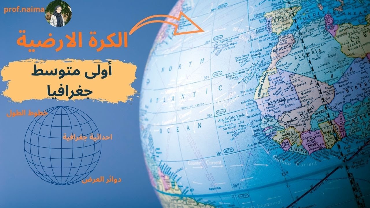 كيف نحدد الموقع الجغرافي ؟ مع شرح مبسط للكرة الارضية  درس جغرافيا اولى متوسط