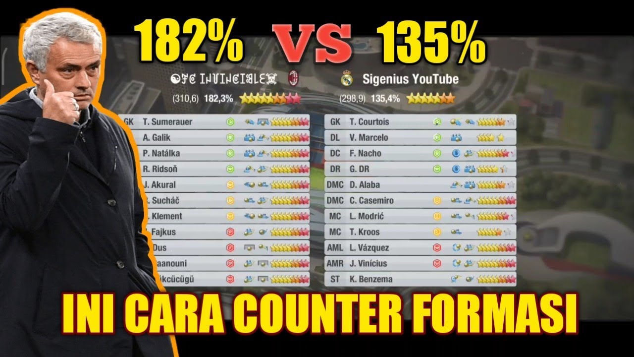 FINAL CUP 182% VS 135% INI CARA SIGENIUS MENGCOUNTER FORMASI LAWAN | TOP ELEVEN 2022