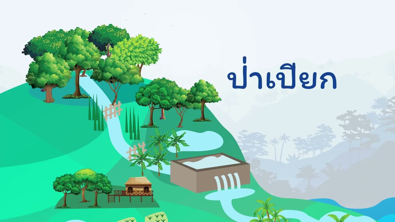 04 ป่าตามแนวคิดของในหลวงรัชกาลที่ 9