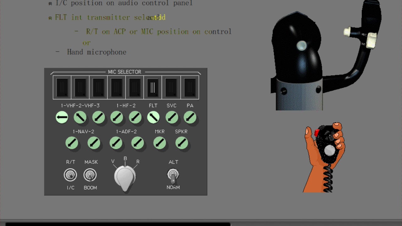 3 Interphone Systems