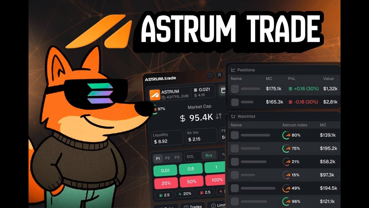 НОВАЯ торговая панель Astrum &mdash; это безумие (полная настройка и разбор)