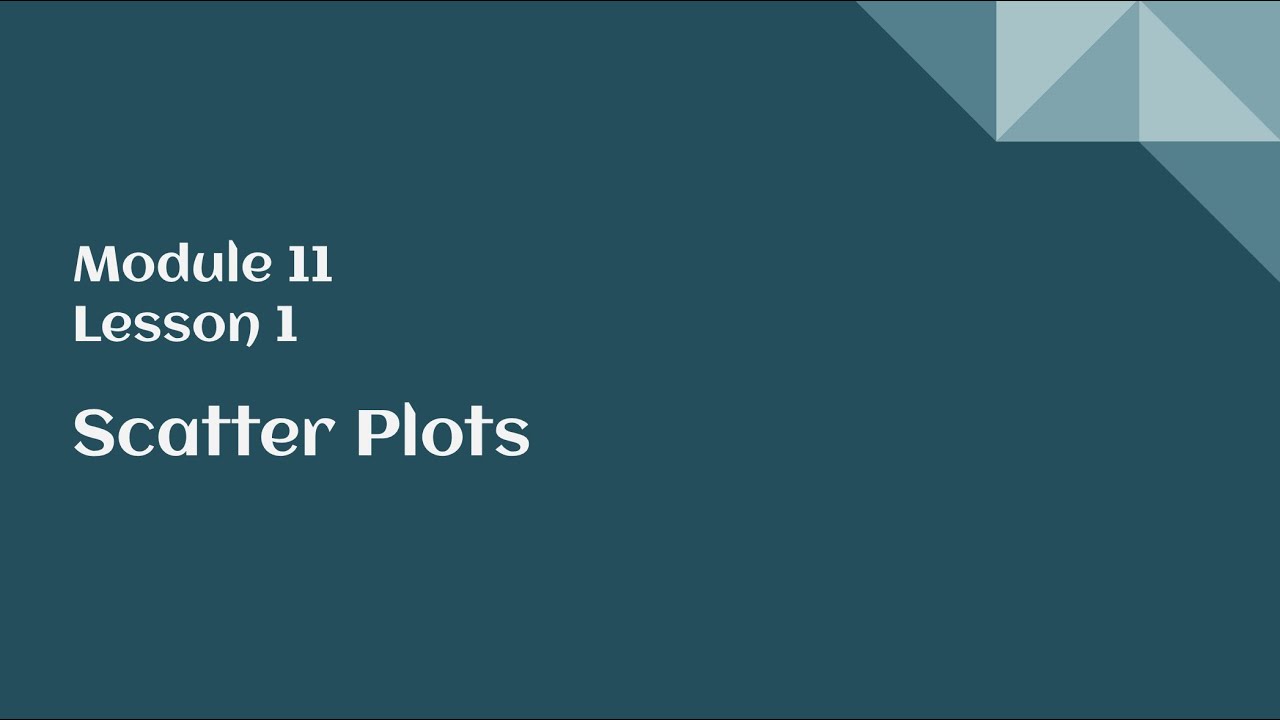 8th Grade Module 11 Lesson 1 – Scatter Plots