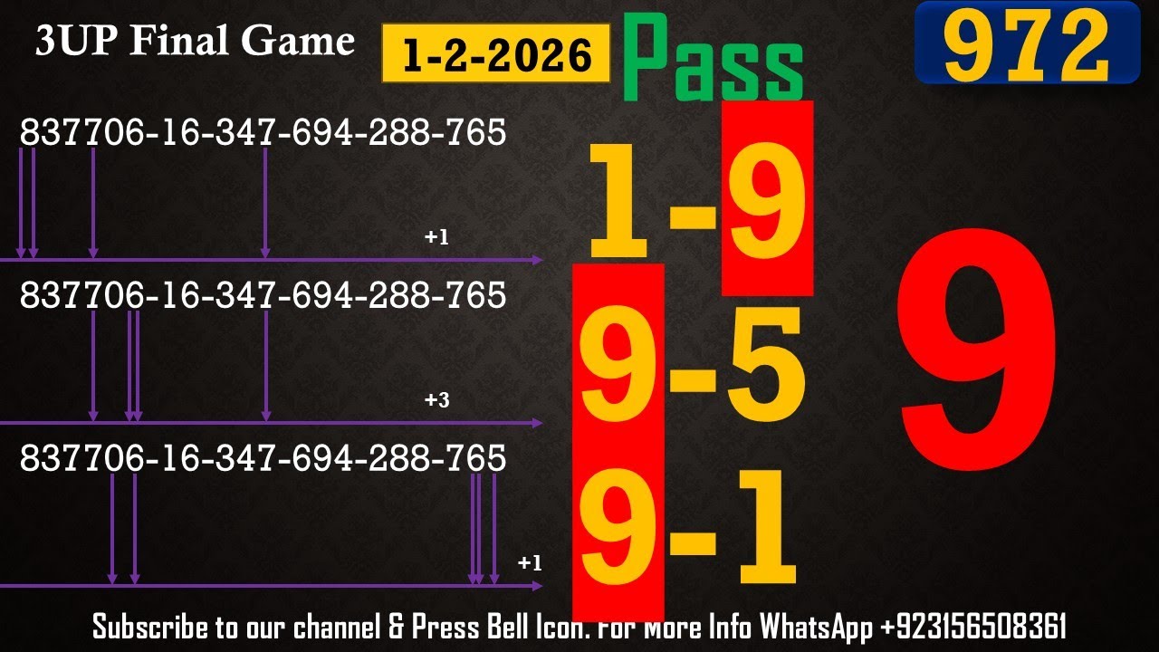 Thailand Lottery 3UP Open H | Full and Final Update | 3 Special Formula 1-2-2026