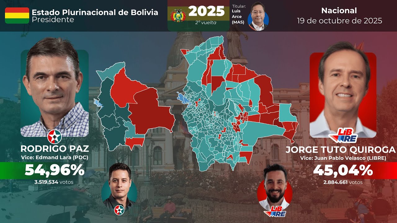 Las ELECCIONES más IMPORTANTES del mundo en 2025