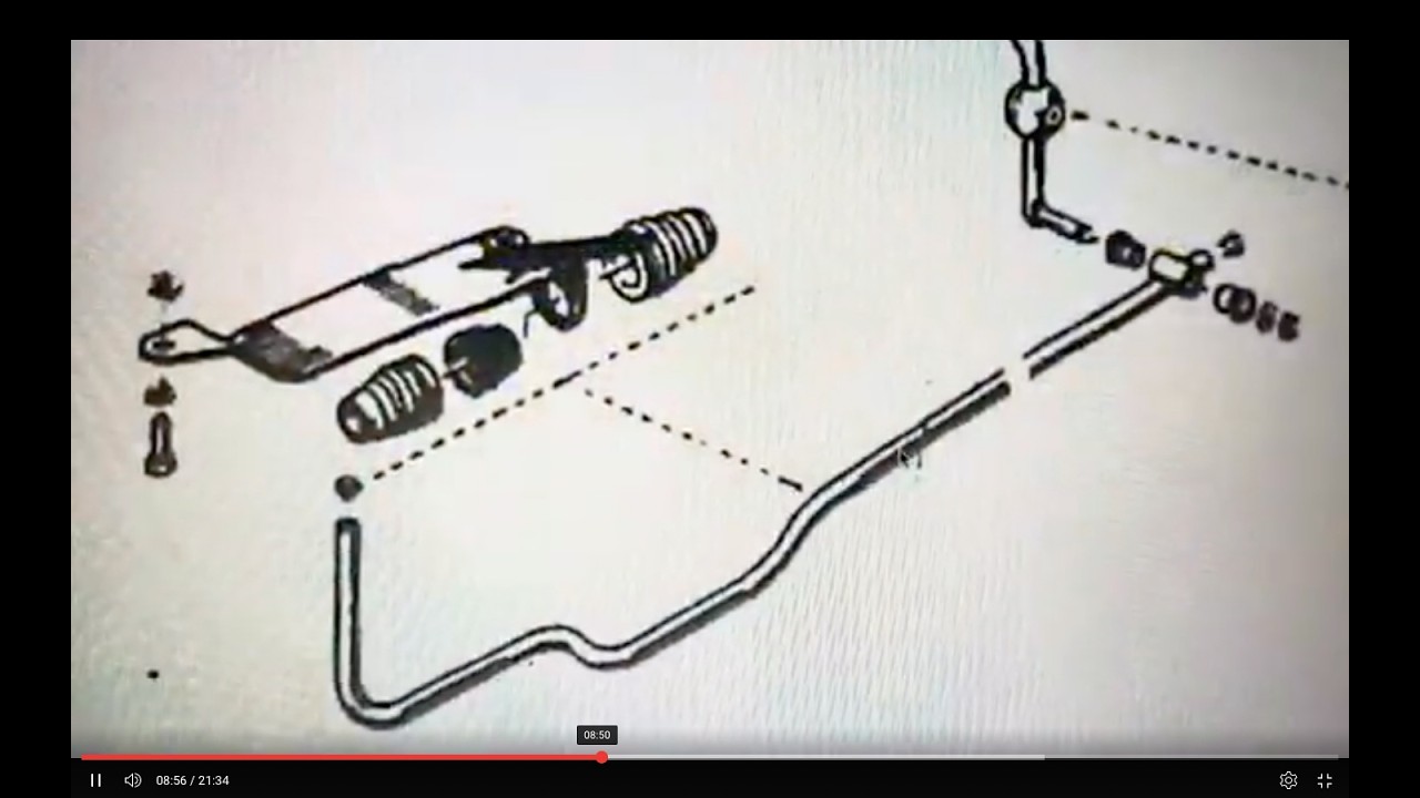 Bujes de palanca de velocidades Renault R5, como cambiarlos