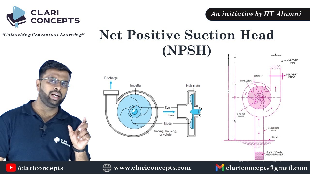 Net Positive Suction Head (NPSH) of Centrifugal Pump | Easiest explanation with real example | Hindi