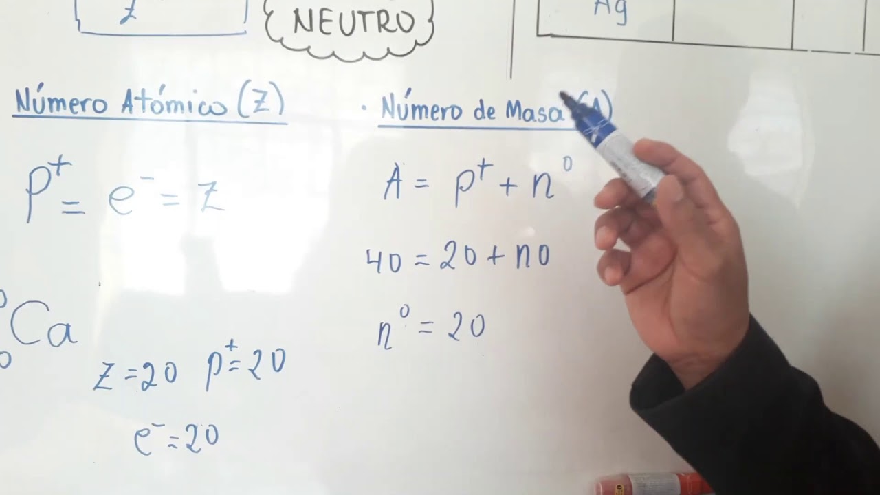 Átomo neutro