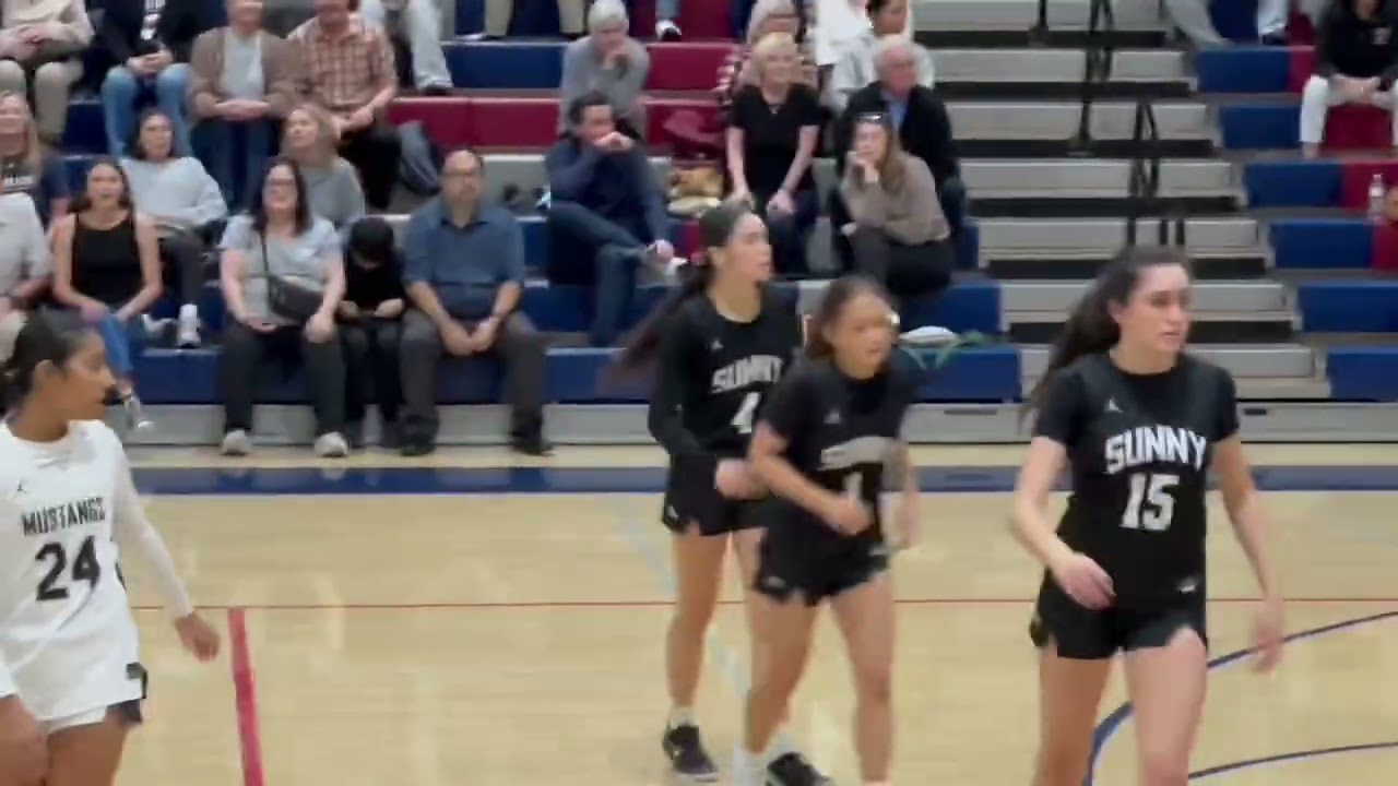 2026 Syd Basketball League Part 2