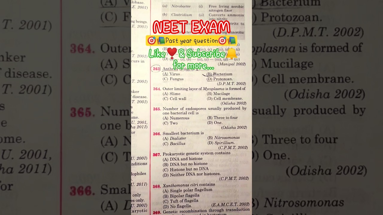 Virus PYQ#neet #music #neetmotivation #neetshorttricks #neetpyq #zaroorithaslowed