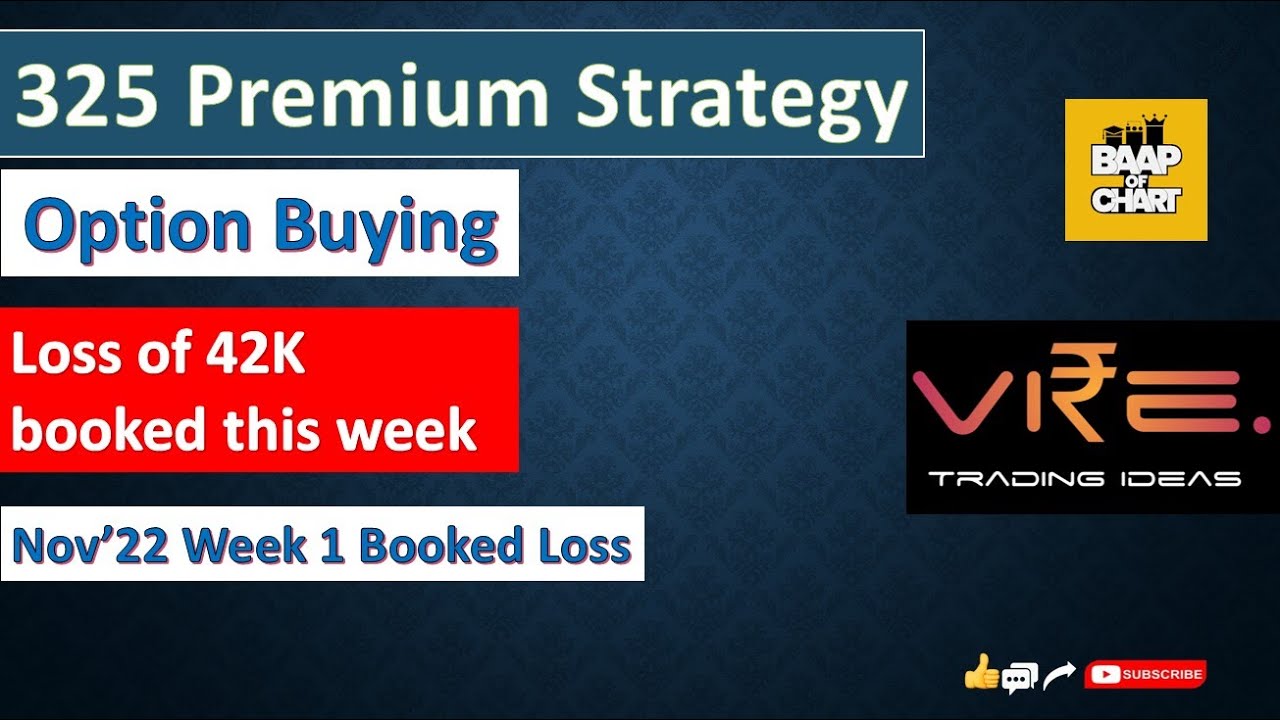 325 strategy Nov week 1 update| Loss booked | Still I continue |