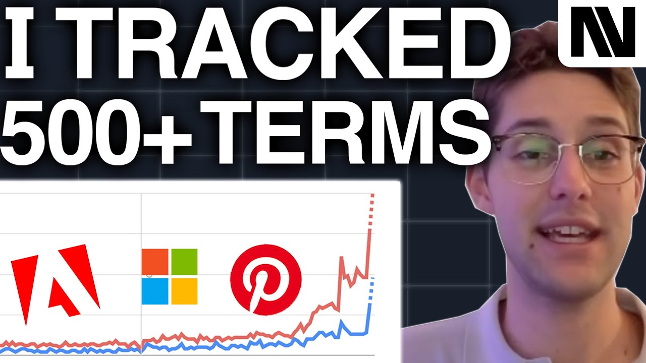 The Best AI Trades Based On Google Search Data | Social Arbitrage Trade
