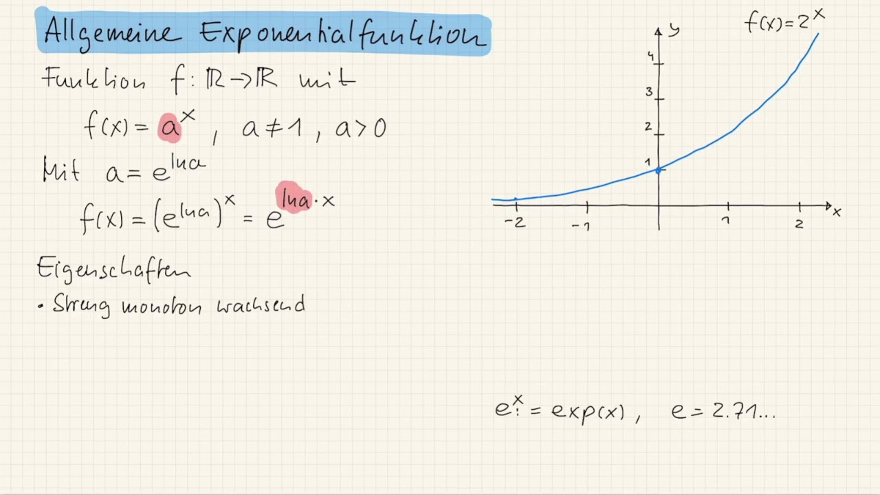 M1 32.3 Allgemeine Exponentialfunktion