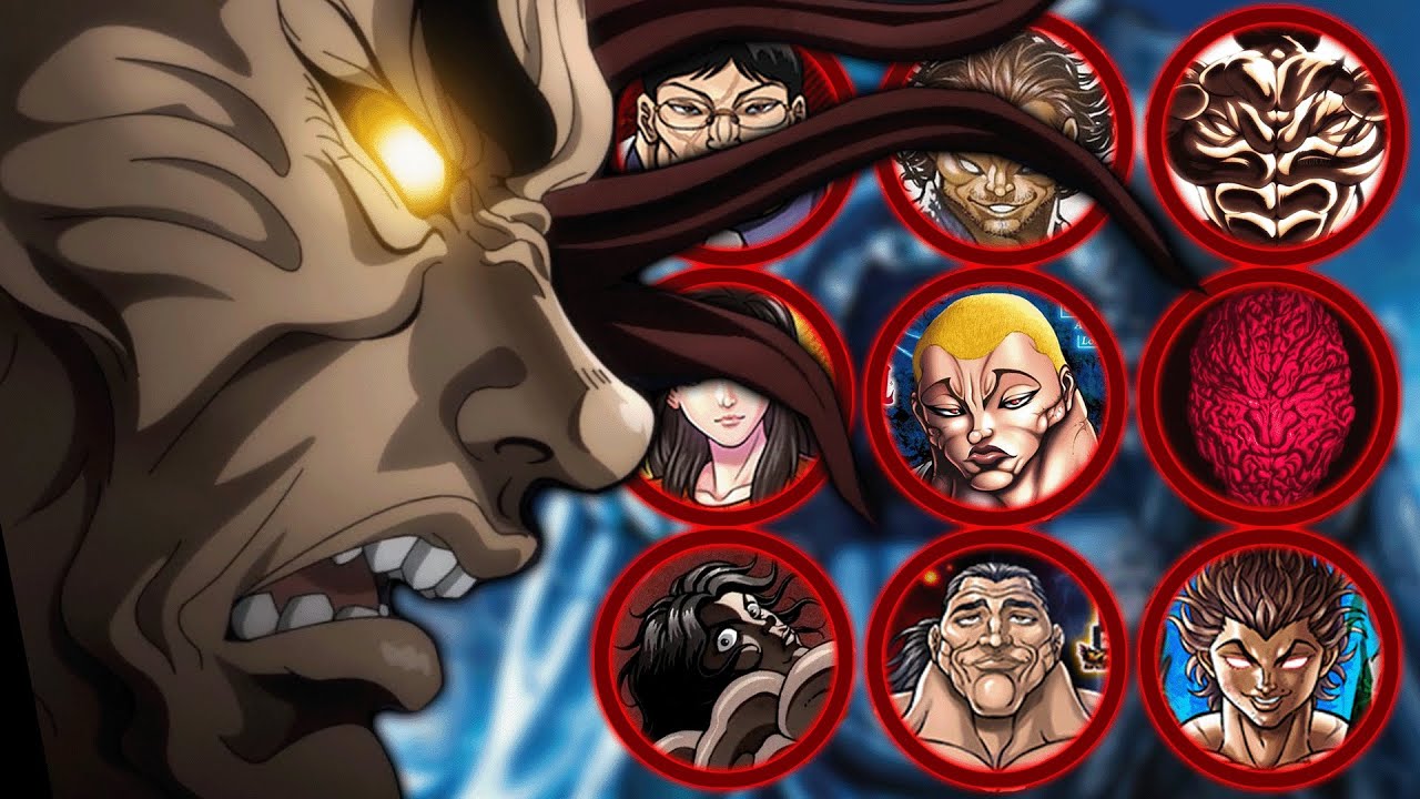 EVERYTHING IN BAKI EXPLAINED