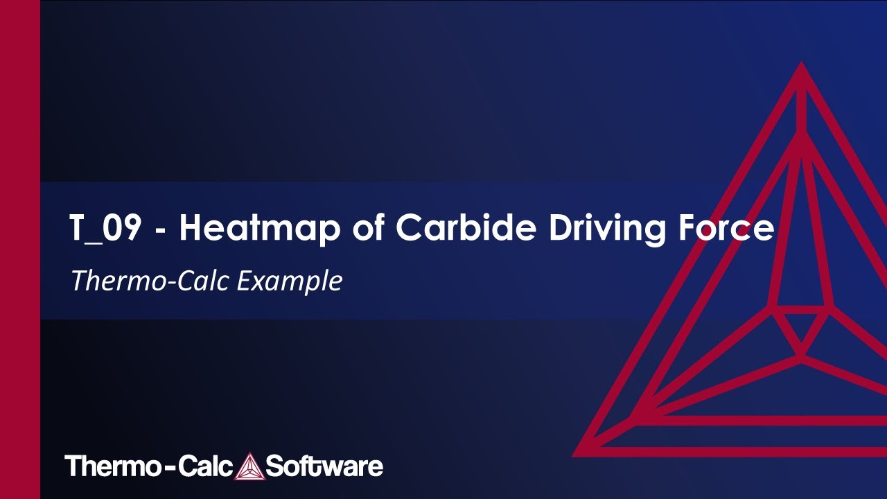 Example T_09 - Heatmap of Carbide Driving Force