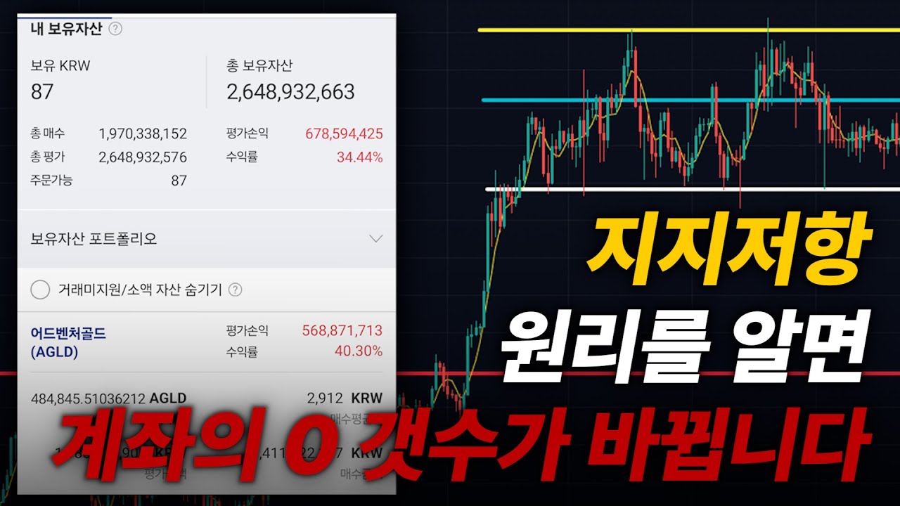이거 하나만 '제대로' 이해해도 계좌에 0이 하나 더 붙습니다 (매매 한번에 6억 인증)