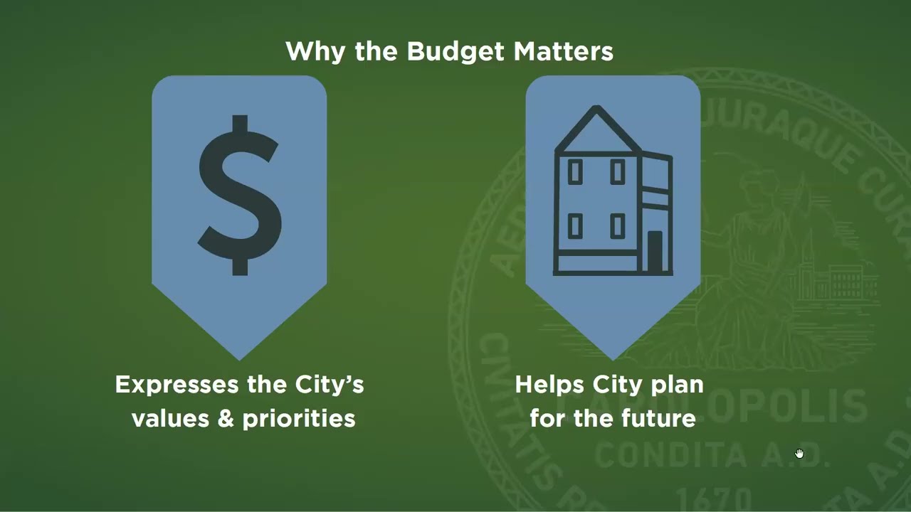 2026 Your City, Your Budget Workshop