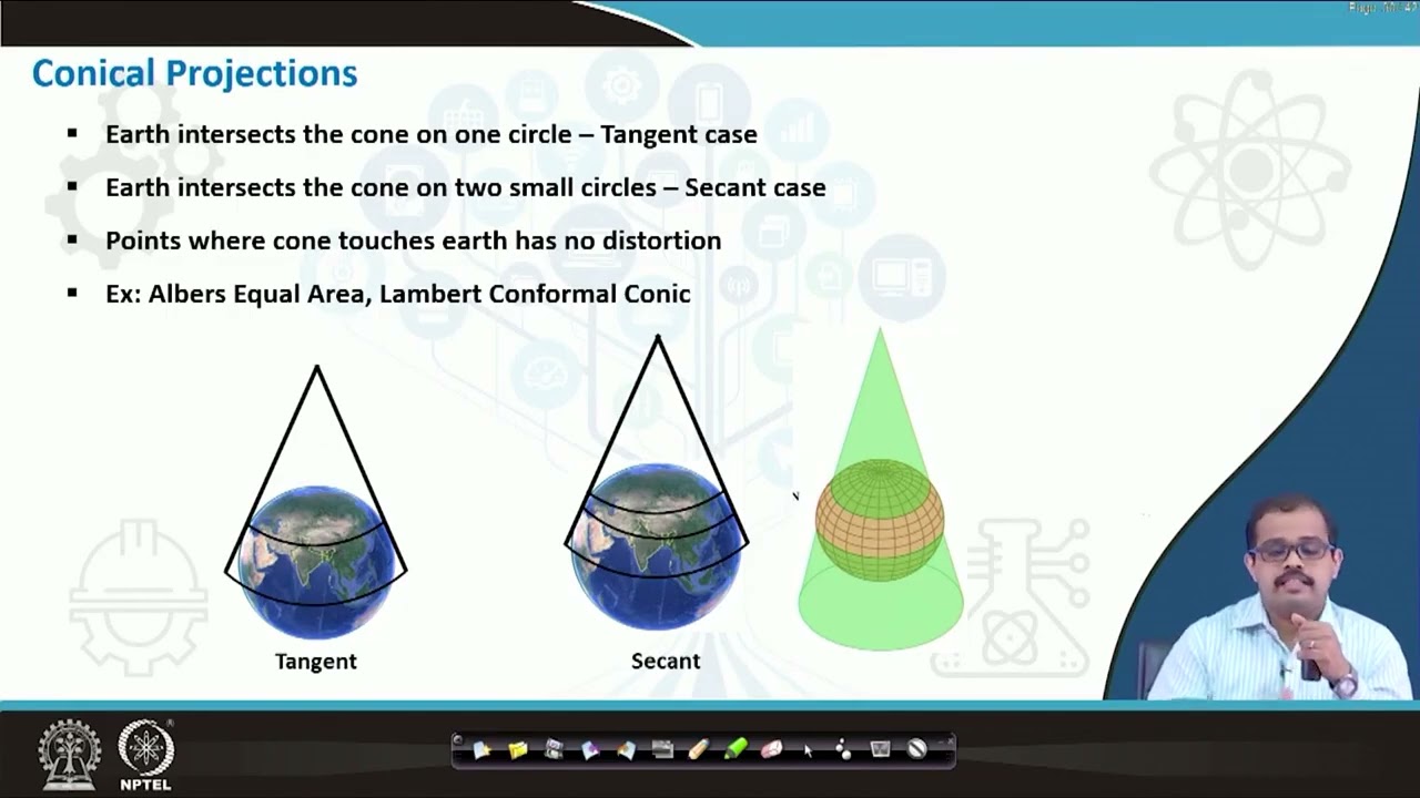 Lec20: Map Projections #CH27SP #swayamprabha
