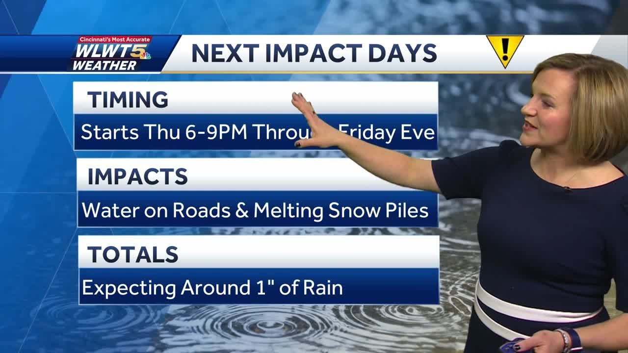 Cincinnati Weather: Mild Today, Rain Tomorrow