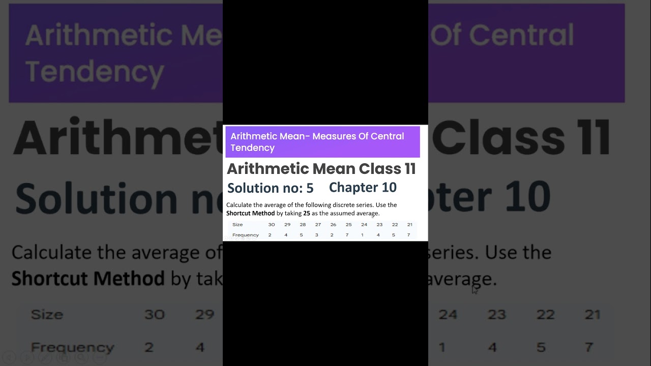Calculate the average of the following discrete series. Use the Shortcut Method by taking 25