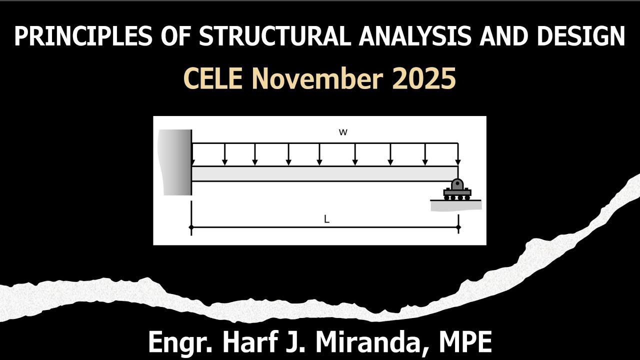 PSAD SITUATION 170: Location of Maximum Deflection of Propped Beam | CELE November 2025