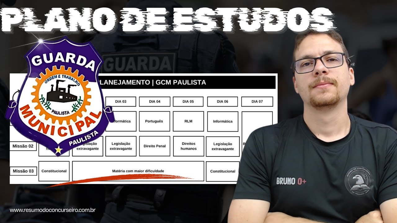 Plano de estudo - GCM Paulista (eu estudaria assim)
