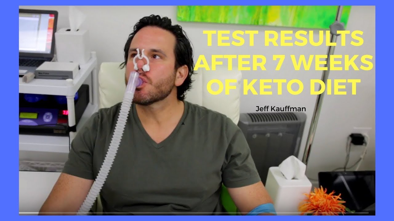 7 Weeks of Strict Keto Eating - Doctor Reviews Results - Amazing Outcomes You Can Look Forward to.