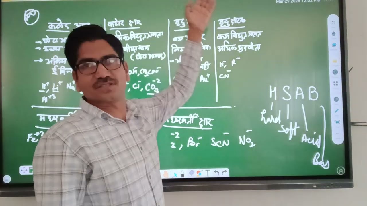 Hard Soft Acid Base Theory. B. Sc. II Semester, Chemistry