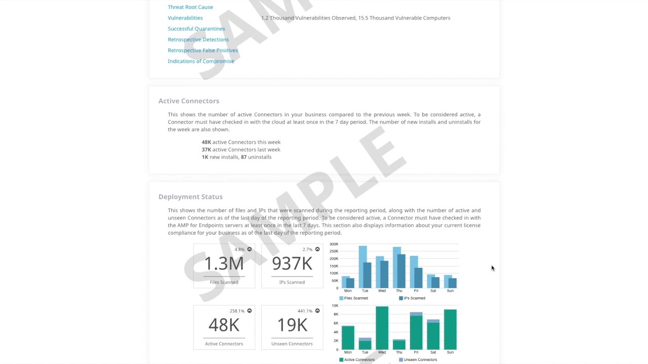 Cisco AMP for Endpoints Weekly Report Setup Tutorial - Video 5