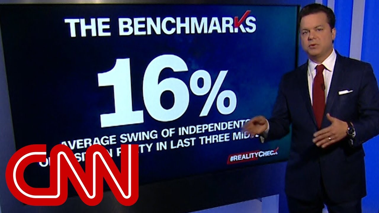 Election benchmarks to watch today | Reality Check with John Avlon