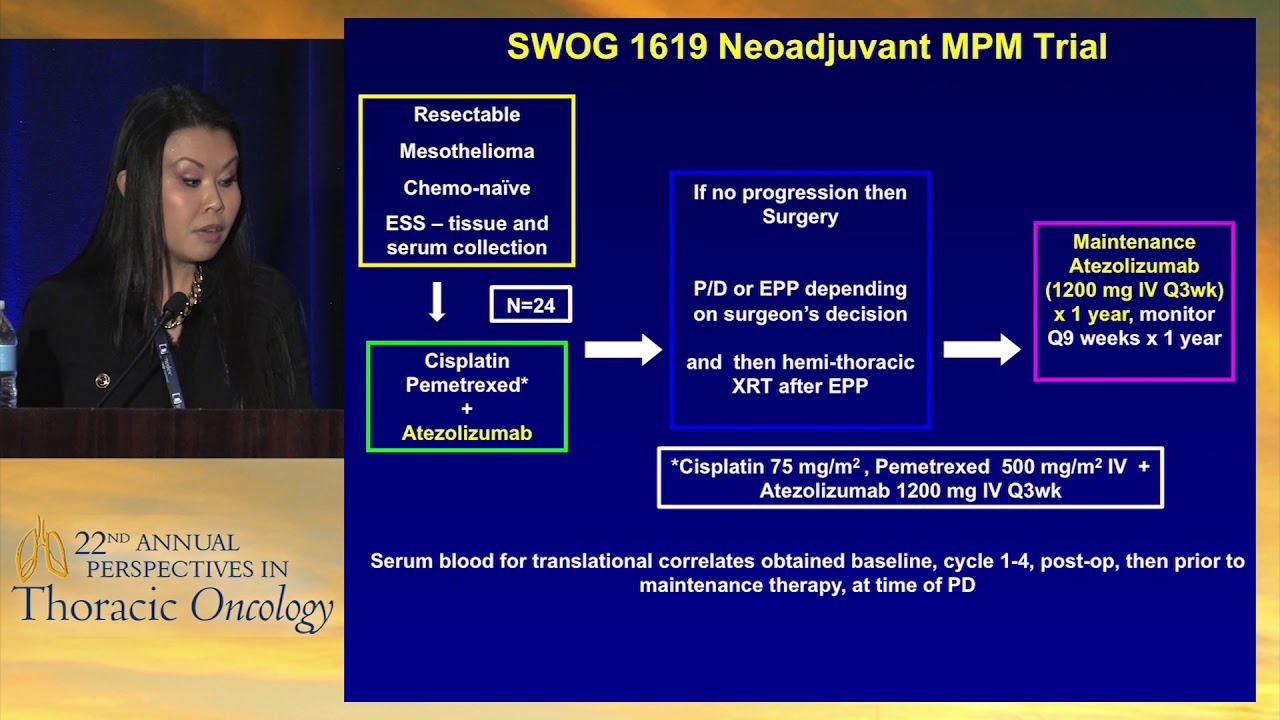 Mesothelioma: Old habits, new directions