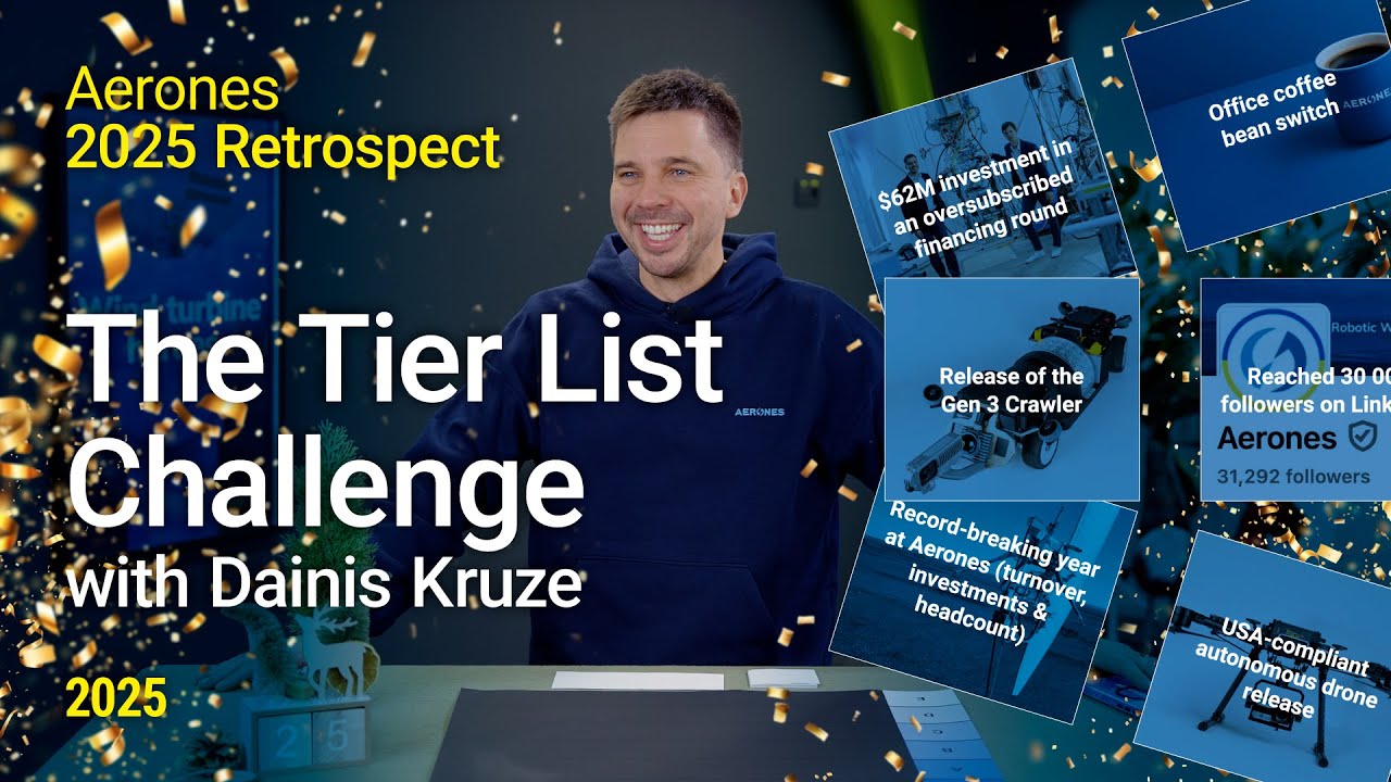 Aerones 2025 Retrospect: Tier List Challenge