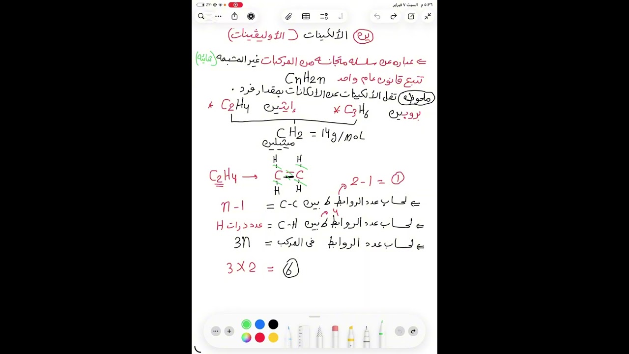 الألكينات وتسميتها والمشابه الجزيئى ( الجزء الأول)