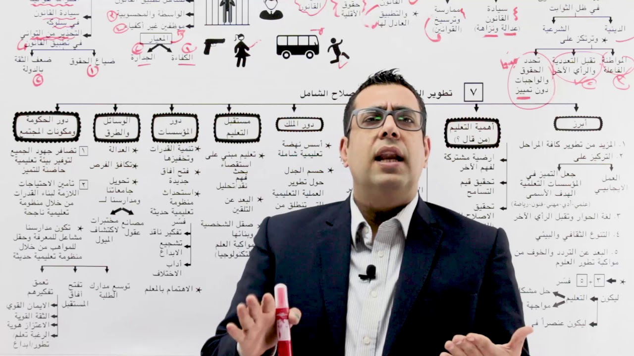 الاوراق النقاشية 6,7