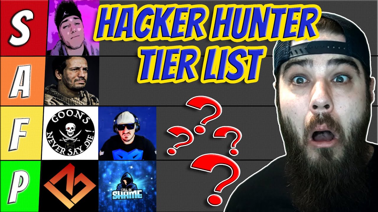 ItsHapa's Hacker Hunter - Tier List - Ripped off from *Badboy Beaman*