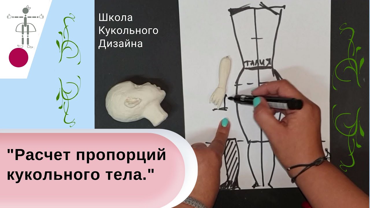 Секрет мастера. Простой способ расчета пропорций кукольного тела.