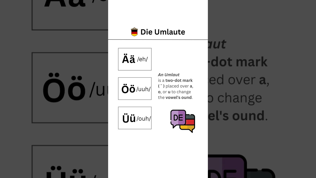 German Language ; Die Umlaut #germany #germanpronunciation #languagelearning#vowels