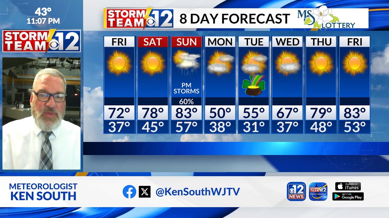 Thursday Evening Weather Update 3.12.26