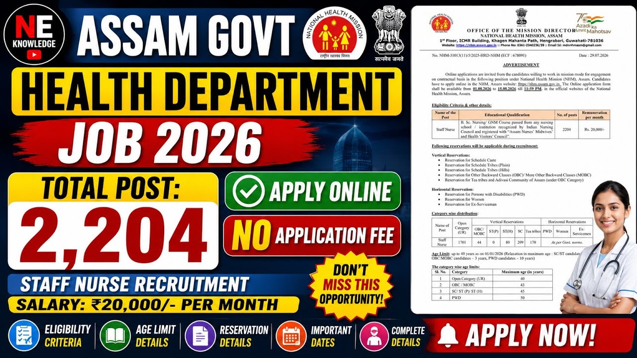Assam Govt Job Recruitment 2026 🔥 2204 Posts | Apply Online | Salary ₹20,000 | NHM Assam Job 2026