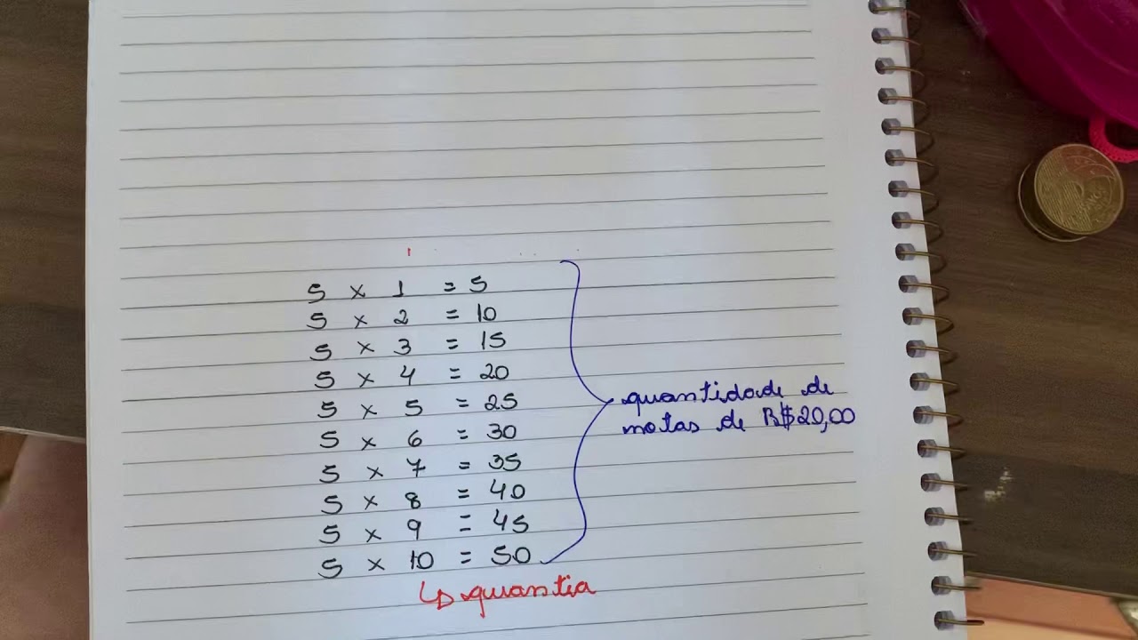 Como contar notas de dinheiro de forma prática!!