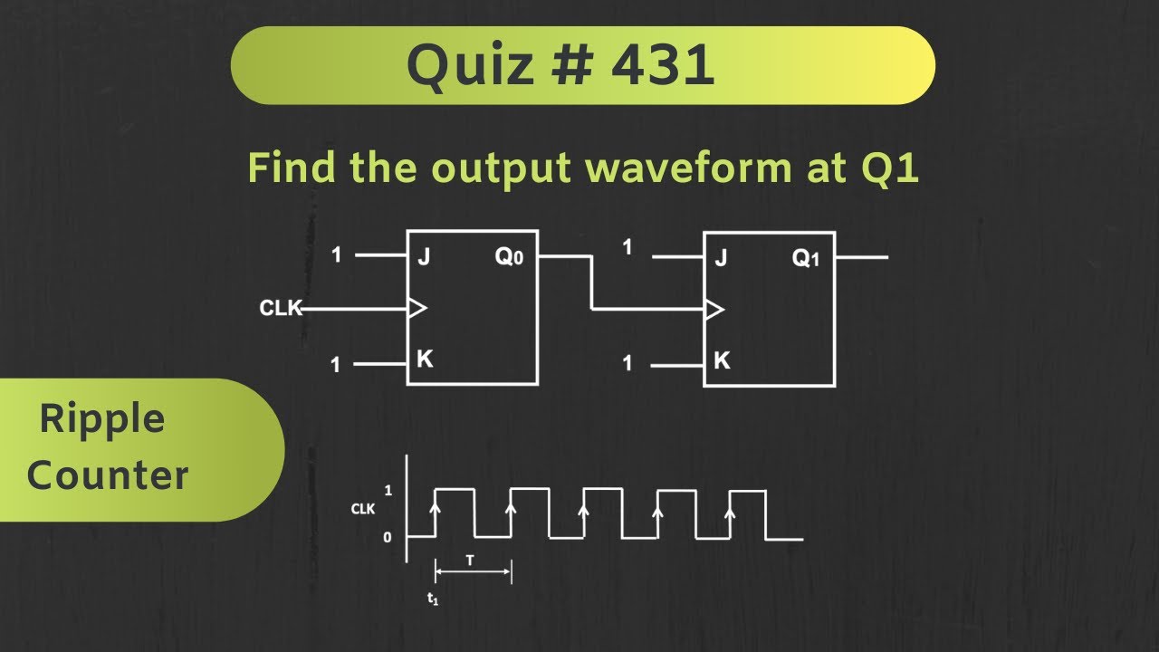 Ripple Counter (Asynchronous Counter ) Solved Problem | Digital Electronics | Quiz # 431
