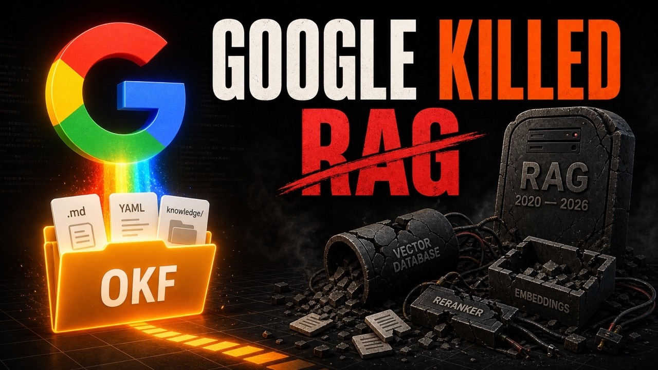 OKF od Google: Jeden folder zastępuje cały stos RAG