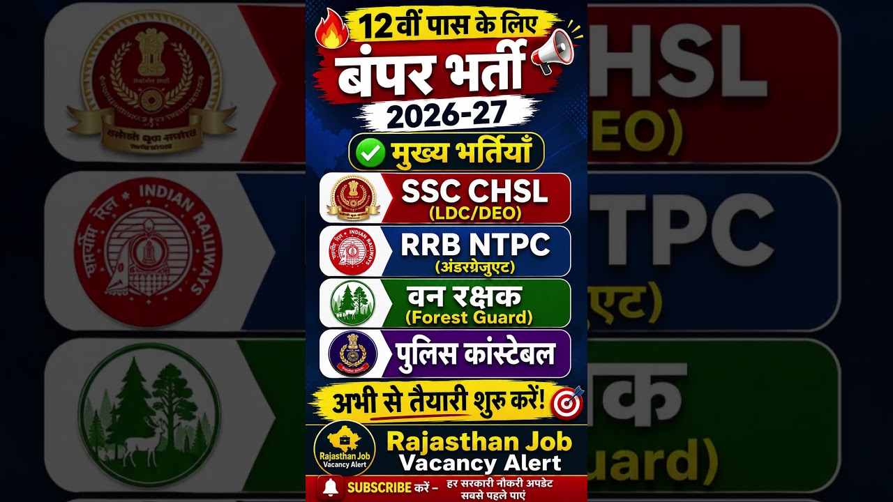 12वीं पास के लिए (12th Pass Jobs) - Rajasthan Job Vacancy Alert #12thpassgovernmentjobs #jobs #viral